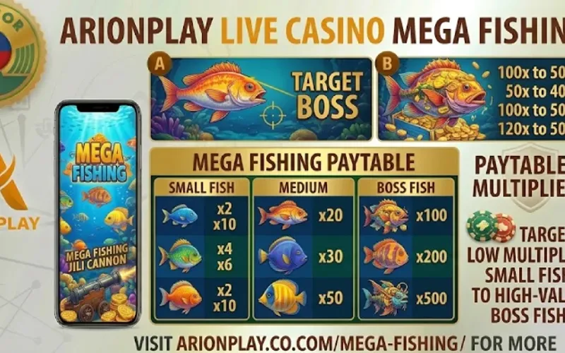 Mega Fishing species multiplier table, special weapons, and boss rewards